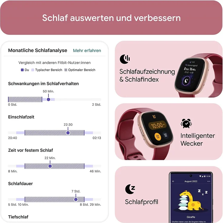 Fitbit Versa 4 Smartwatch GPS, Damen, 40,5mm, Silikonarmband in Himbeerrot, Aluminiumgehäuse in Kupferrosé – Bild 4