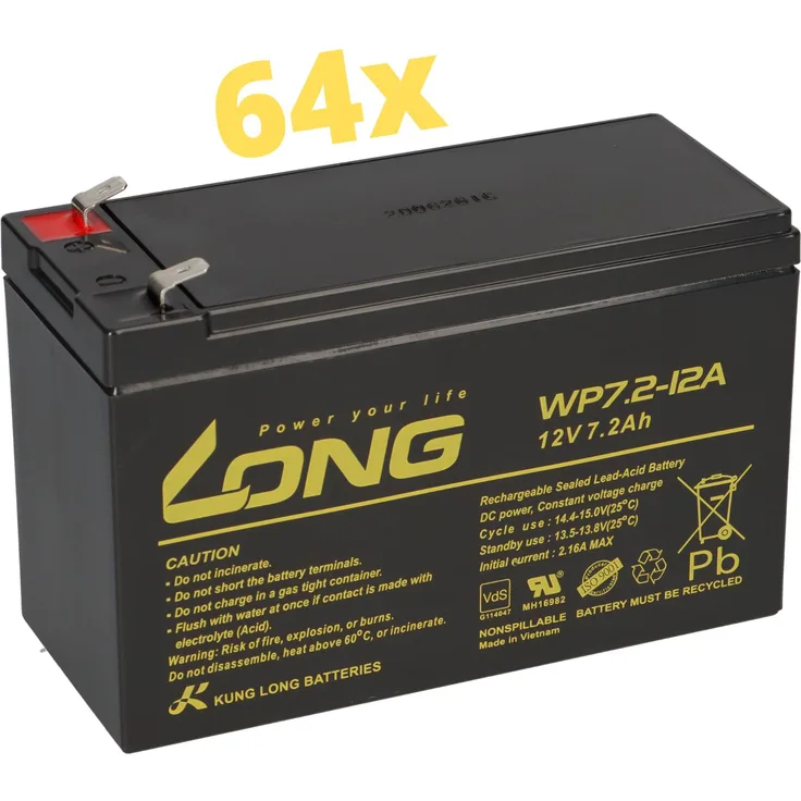 Ersatzakkusatz für APC SILCON DP310E