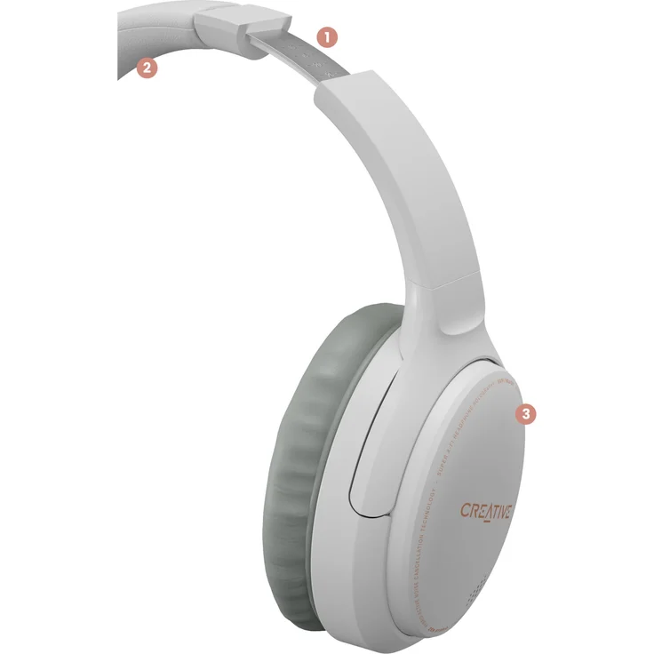 Creative Labs Zen Hybrid True-Wireless Over-Ear-Bluetooth-Kopfhörer, weiß – Bild 3