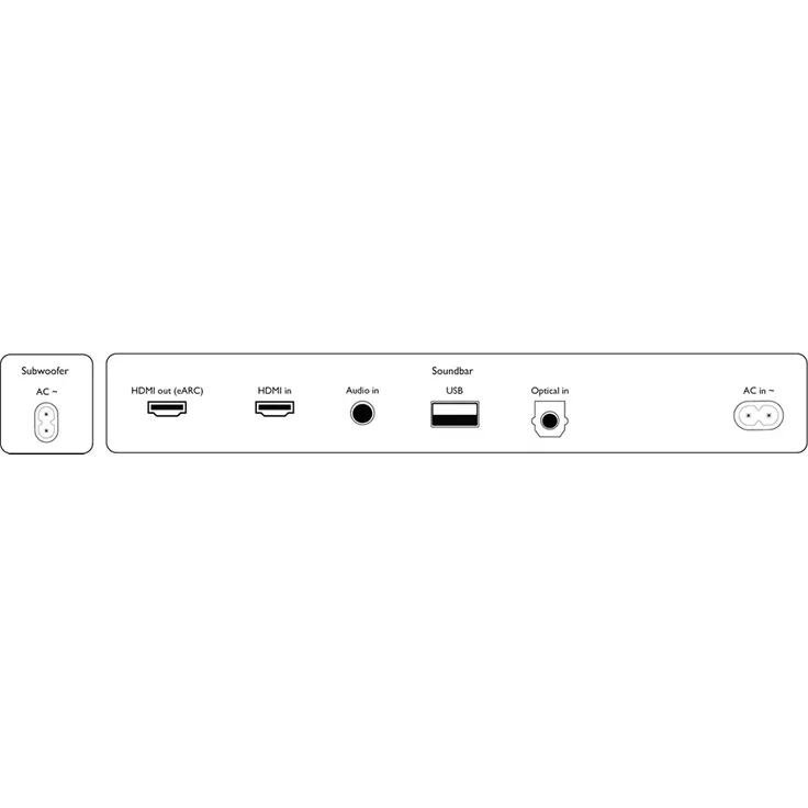 Philips TAB8507/10 3.1 Soundbar mit Subwoofer, 300 W, silber – Bild 6