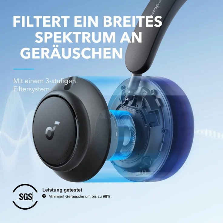 Anker Soundcore Space Q45 Over-Ear-Kopfhörer (Schnellladefunktion (5 Minuten für 4 h Laufzeit)), schwarz – Bild 3
