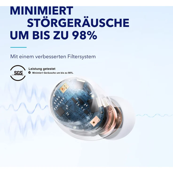 Anker Soundcore A40 In-Ear-Kopfhörer (Schnellladefunktion (10 Minuten für 4 h Laufzeit), Freisprechfunktion, MultiPoint), weiß – Bild 2