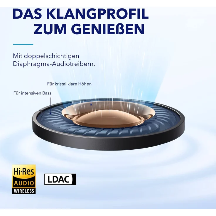 Anker Soundcore A40 In-Ear-Kopfhörer (Schnellladefunktion (10 Minuten für 4 h Laufzeit), Freisprechfunktion, MultiPoint), weiß – Bild 5