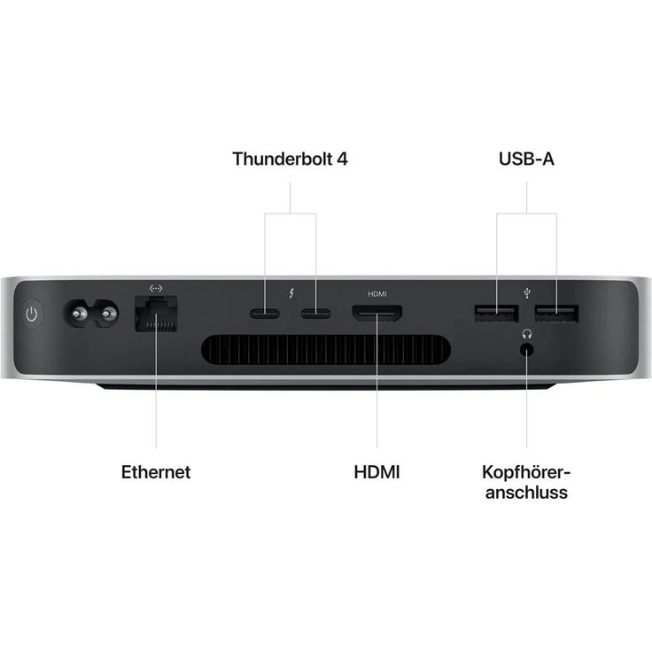 Apple Mac Mini (2023) Apple M2 (8-Core CPU) 8 GB RAM, 512 GB SSD, 10-Core GPU, macOS Ventura, Silber – Bild 2