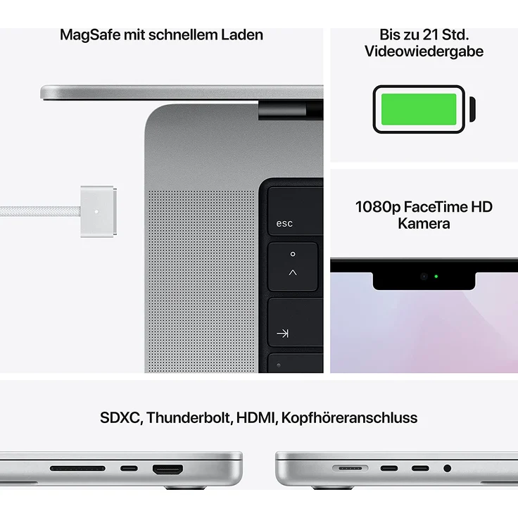 Apple MacBook Pro 16 2021 - 16 Zoll (3.456 x 2.234) Retina, Apple M1 Pro, 32GB RAM, 1000GB SSD, Apple 32-Core, macOS (Silber) (MK1H3D/A) – Bild 5