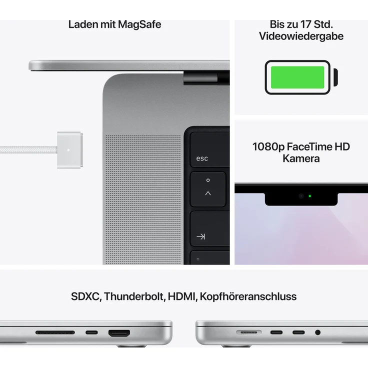 Apple MacBook Pro 14 (2021) - 14 Zoll (3.024 x 1.964) Retina, Apple M1 Pro, 16GB RAM, 512GB SSD, Apple 14 Core, macOS (Silber) (MKGR3D/A) – Bild 7