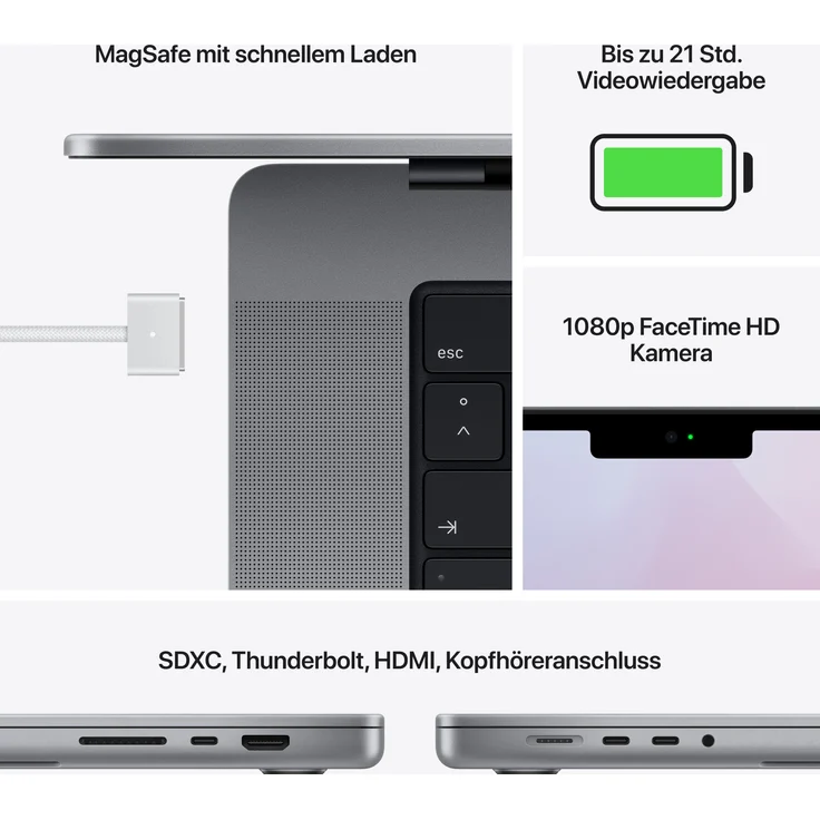 Apple MacBook Pro 16 (2021) - 16 Zoll (3.456 x 2.234) Retina, Apple M1 Pro, 16GB RAM, 512GB SSD, Apple 16 Core, macOS (Space Grau) (MK183D/A) – Bild 7