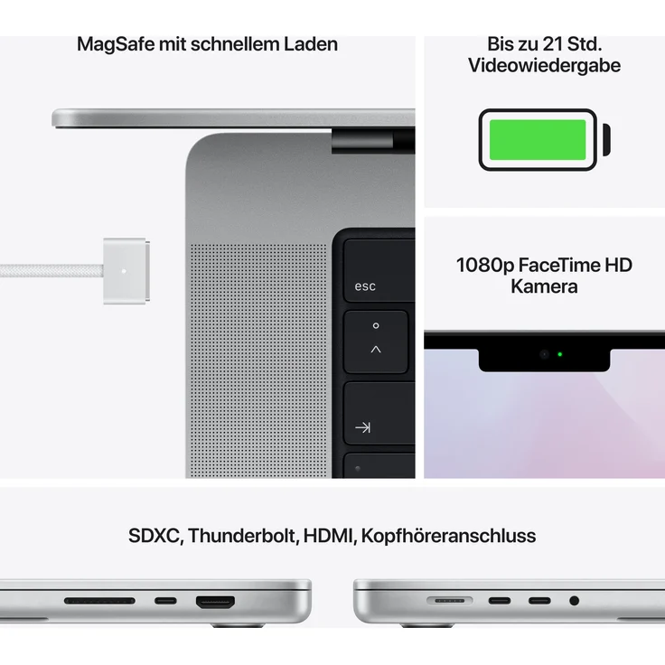 Apple MacBook Pro 16 (2021) - 16 Zoll (3.456 x 2.234) Retina, Apple M1 Pro, 16GB RAM, 512GB SSD, Apple 16 Core, macOS (Silber) (MK1E3D/A) – Bild 7