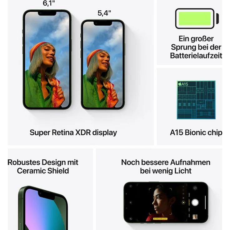 Apple iPhone 13 5G Smartphone 15,4cm (6,1 Zoll) Super Retina XDR Display, 256GB interner Speicher, iOS 15, Green (MNGL3ZD/A) – Bild 8