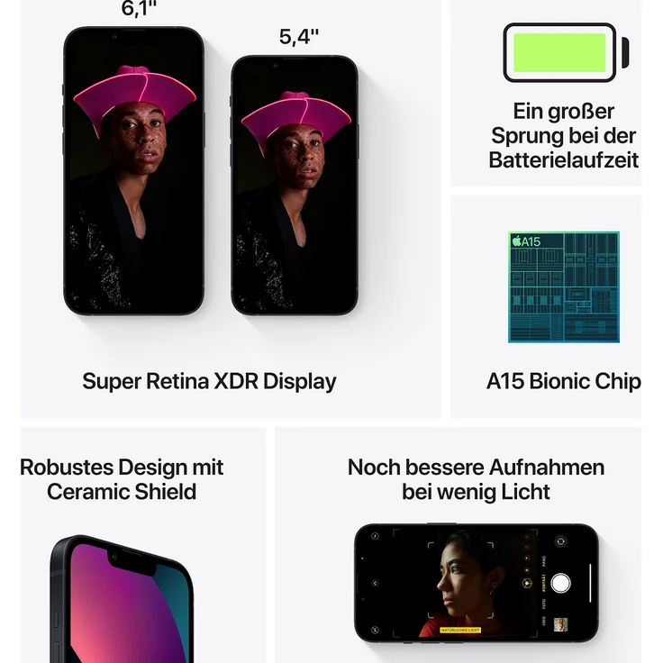 Apple iPhone 13 5G Smartphone 15,4cm (6,1 Zoll) Super Retina XDR Display, 128GB interner Speicher, iOS 15, Midnight – Bild 8