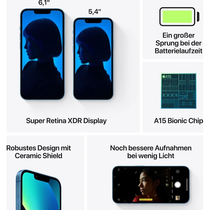Apple iPhone 13 mini 5G Smartphone 13,7cm (5,4 Zoll) Super Retina XDR Display, 256GB interner Speicher, iOS 15, Blue – Bild 8