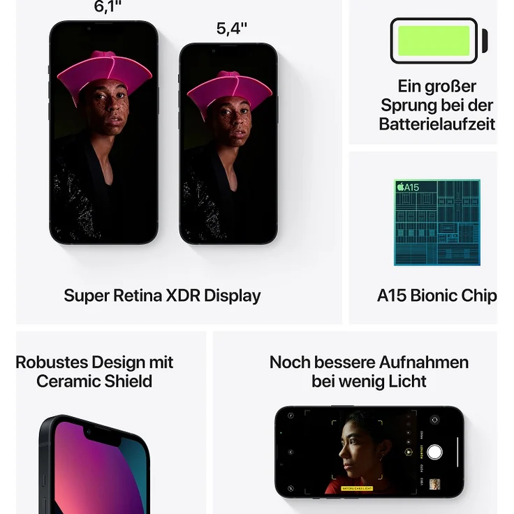Apple iPhone 13 mini 5G Smartphone 13,7cm (5,4 Zoll) Super Retina XDR Display, 128GB interner Speicher, iOS 15, Midnight – Bild 8