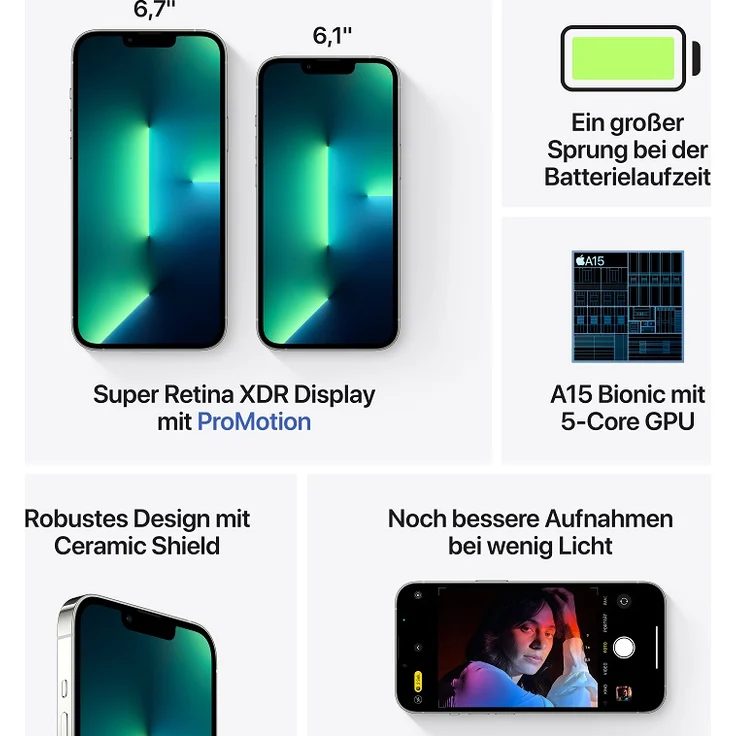 Apple iPhone 13 Pro 5G Smartphone 15,4cm (6,1 Zoll) Super Retina XDR Display mit ProMotion, 256GB interner Speicher, iOS 15, Silver – Bild 8