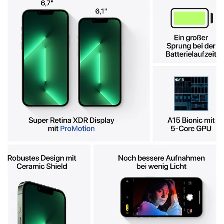 Apple iPhone 13 Pro 5G Smartphone 15,4cm (6,1 Zoll) Super Retina XDR Display mit ProMotion, 128GB interner Speicher, iOS 15, Alpine Green (MNE23ZD/A) – Bild 8