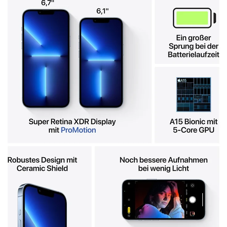 Apple iPhone 13 Pro 5G Smartphone 15,4cm (6,1 Zoll) Super Retina XDR Display mit ProMotion, 256GB interner Speicher, iOS 15, Sierra Blue – Bild 8