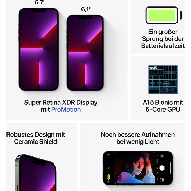 Apple iPhone 13 Pro Max 5G Smartphone 17cm (6,7 Zoll) Super Retina XDR Display mit ProMotion, 128GB interner Speicher, iOS 15, Graphite – Bild 8
