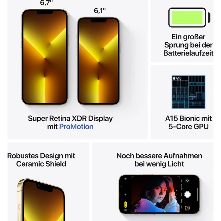 Apple iPhone 13 Pro Max 5G Smartphone 17cm (6,7 Zoll) Super Retina XDR Display mit ProMotion, 1TB interner Speicher, iOS 15, Gold – Bild 8