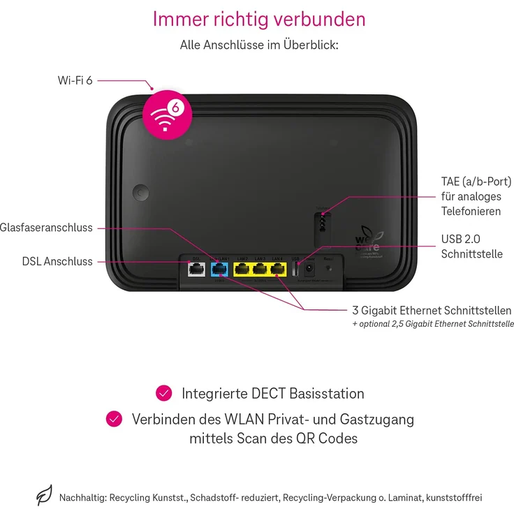 Telekom Speedport Smart 4, Wi-Fi 6 mit bis zu 6000 Mbit/s, WLAN-Mesh-Technologie & Magenta SmartHome Basis integriert, Schwarz – Bild 5