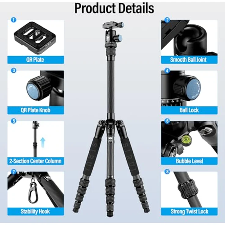 Sirui Traveler 5C – Bild 3