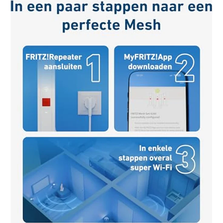 AVM Fritz!Mesh Wi-Fi Set 1600, 3er Pack mit WiFi 6, bis 3000 Mbps, für große Häuser (5-7 Zimmer), kompatibel mit allen Routern, inklusive 5 Jahre Garantie, Made in Europe – Bild 4