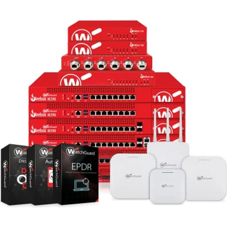 WatchGuard Firebox T45 mit 3 Jahren Basic Security Suite (WGT45033) – Bild 4