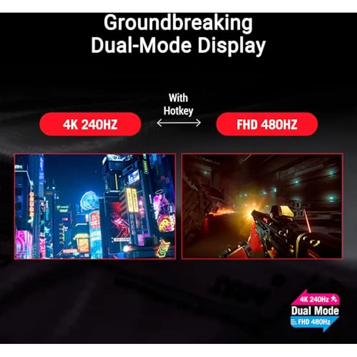 ASUS ROG Strix OLED XG32UCWMG, 32 Zoll 4K UHD Gaming Monitor, Dual-Modus 4K bei 240 Hz FHD bei 480 Hz, HDR 400 True Black, 0.03ms Reaktionszeit, Sync-Tech, USB-C, DP, HDMI – Bild 3