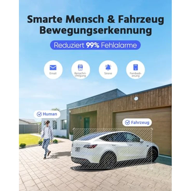 ANNKE 4K 8MP Dual-Objektiv PoE Außenüberwachungskamera mit 180° Panoramaansicht, Zwei-Wege Audio, KI Personen-/Fahrzeugerkennung, Farb-Nachtsicht, IP67 Wetterfest, Schwarz – Bild 4