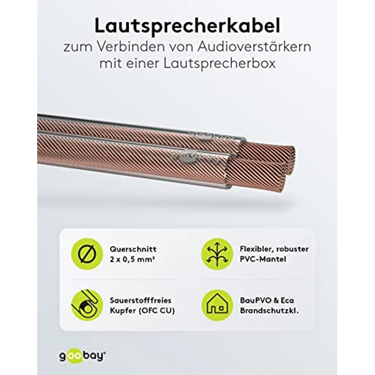 Goobay 15121 Lautsprecherkabel 2x0,5mm² Kupfer Litze / Boxenkabel Audio Kabel Meterware / Speaker Cable Kupferkabel Transparent / Subwoofer Kabel 100m – Bild 2