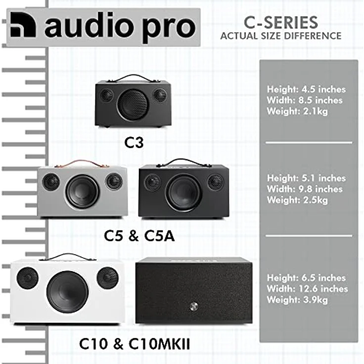 Audio Pro Addon C10 Lautsprecher (80 Watt, Multiroom, Stereo, Airplay, WLAN, Bluetooth, Musik Apps (Spotify, Tidal, Deezer), Tunein Internetradio, App) Schwarz – Bild 5