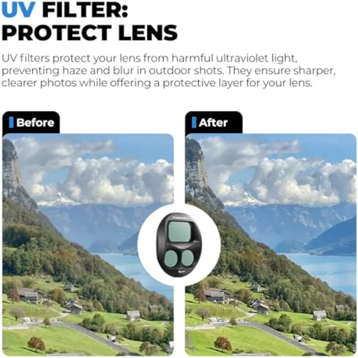 Freewell UV-Filter für DJI Mavic 4 Pro, Objektivschutz, UV-Lichtreduzierung und klare Optik – Bild 2