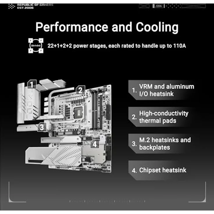 ASUS ROG Maximus Z890 APEX Gaming Mainboard Sockel Intel LGA 1851, DDR5, WiFi 7, PCIe 5.0, Thunderbolt 4, DIMM Flex – Bild 3
