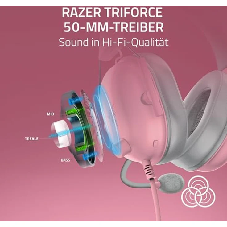 RAZER BLACKSHARK V2 X, Kabelgebundenes Esports-Headset mit RAZER™ Triforce Titanium 50-mm-Treibern und HyperClear Mikrofon, Over-ear Design, Quarz/Rosa – Bild 2