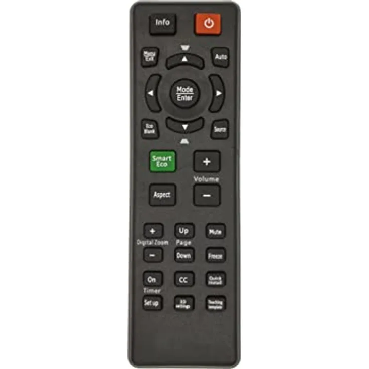 azurano RCX022, 5J.J9V06.001 Ersatz Fernbedienung Kompatibel mit BenQ TH681 W1070 W1080ST TW535 TW533 TH682ST TH535 TH530 MS527 MS524 MW529 MH530 ...