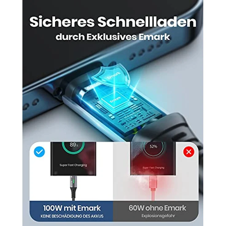 INIU USB C Kabel, 100W [2m] 5A PD QC 4.0 Schnellladekabel USB C auf USB C Kabel, Nylon Geflochten Typ C Datenkabel USB C Handy Ladegerät für Samsung S21 Note 10 iPad Pro MacBook Tablets LG Google - Preisvergleich – Bild 4