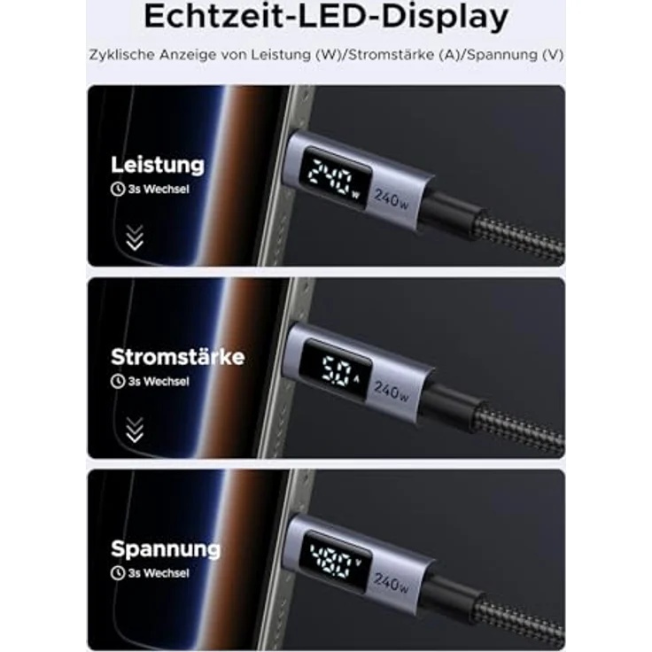 UGREEN 240W USB-C auf USB-C Kabel mit Digital Display, PD3.1 Schnellladekabel, 480 Mbps Datenübertragung, E-Marker Chip, kompatibel mit iPhone 17/16/15/14/13, Galaxy S25/S24, MacBook, iPad Pro (1M) – Bild 3