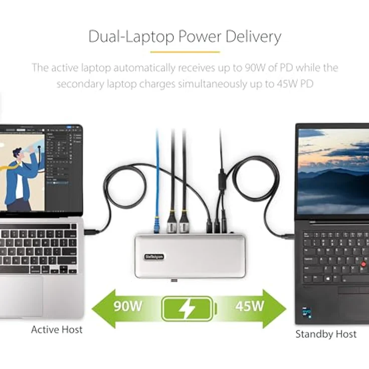 StarTech.com Dual Monitor USB-C KVM Dockingstation für Zwei Laptops, 2X 4K 60Hz DisplayPort Dock/KVM Switch, 5X USB, 90W/45W Power Delivery für Zwei Notebooks, Windows/macOS (129UE-USBC-KVM-DOCK) – Bild 4