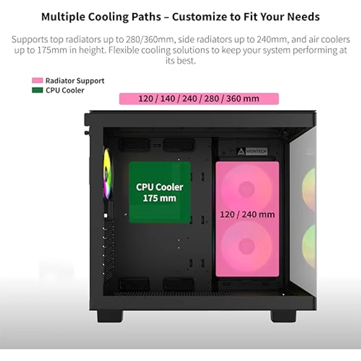 MONTECH King 65 PRO ATX Mid Tower Gaming PC Gehäuse, Dual Chamber, High Airflow Mesh Panels, RTX 40 Serie unterstützt, 3 ARGB Lüfter, werkzeugloser Zugang, Getöntes Glas - Schwarz – Bild 4