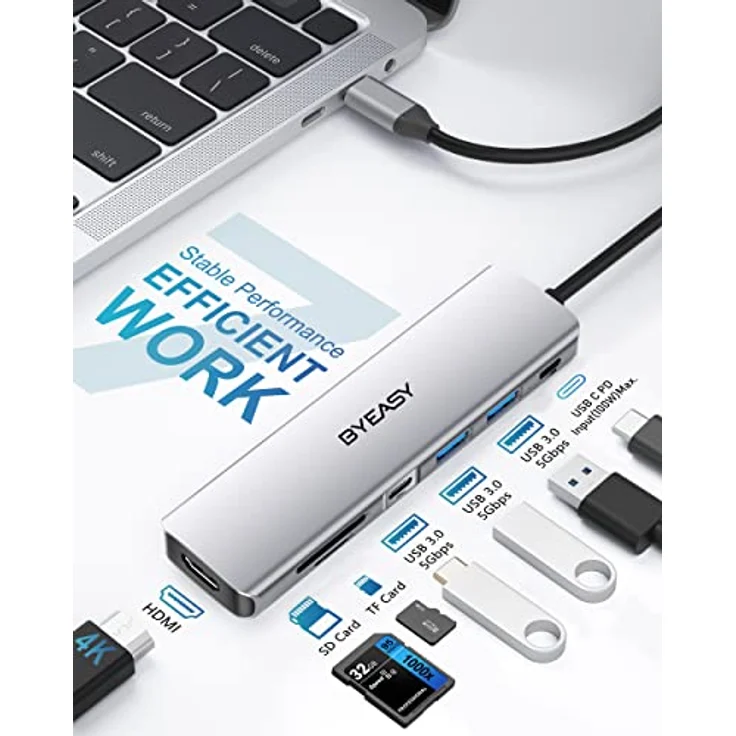 BYEASY USB C Hub, 7 in 1 USB C Splitter mit 4K HDMI, SD/TF Kartenleser, 100W Power Delivery, 2ft Kabel Ultra Slim USB C Adapter Kompatibel für Laptop und andere Typ C Geräte – Bild 2