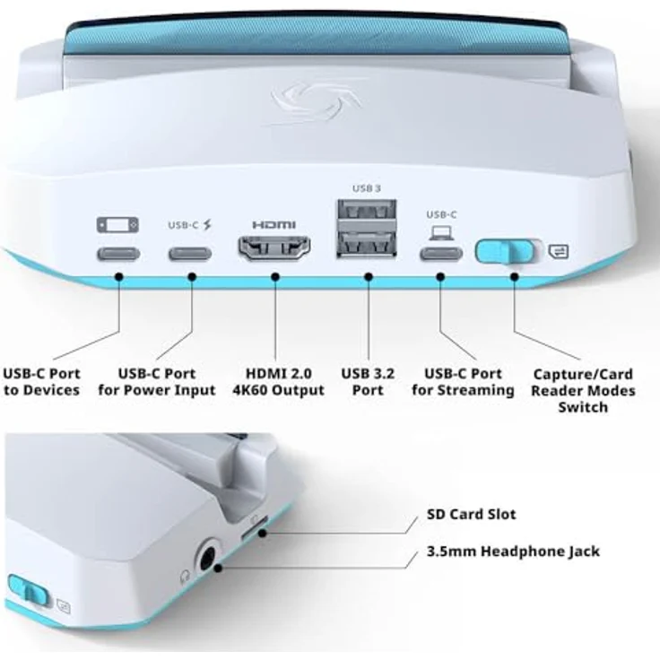 AverMedia Steam Deck Dock X'TRA GO GC515 mit HDMI 4K@60Hz, USB-C-Laden, Bildschirmspiegelung, Videoaufnahme - Schwarz – Bild 2