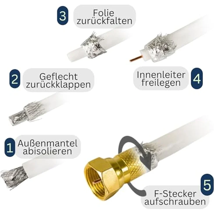 25 Meter Sat Koaxial Kabel 90dB Twin Mini 2x 4 mm, weiß, 25m Antennenkabel FullHD HDTV NEU – Bild 9