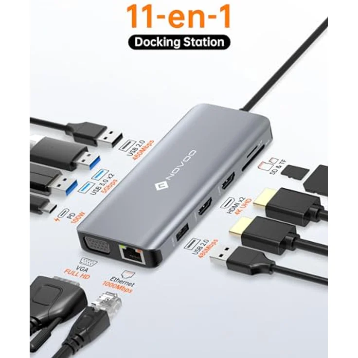 NOVOO 11-in-1 USB-C Docking Station, Double HDMI Multiport Dock mit 4 USB-A-Ports, Gigabit-Ethernet und SD/TF-Kartenleser, kompakt und langlebig – Bild 2