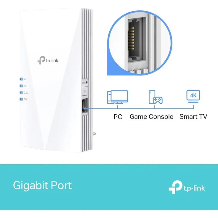 TP-Link RE500X WiFi 6 WLAN Verstärker Repeater AX1500 (Dualband 1200MBit/s 5GHz + 300MBit/s 2,4GHz, Tri-Core 1,5 GHz CPU) – Bild 4