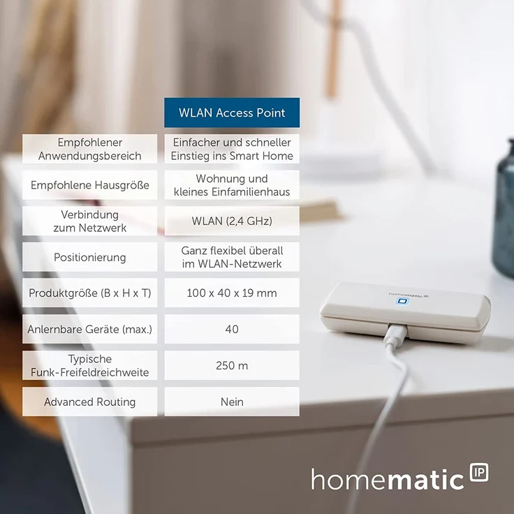 Homematic IP HmIP-SK15 Smart Home Starter Set Beschattung – WLAN, intelligente Steuerung von Rollläden und Markisen, auch per kostenloser App (156450A0) – Bild 2
