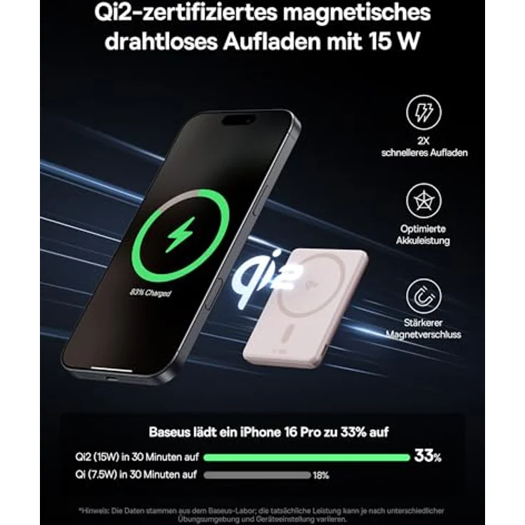 Baseus Mini MagSafe Powerbank 5000mAh, Qi2-zertifiziert mit Klappbarem Ständer, PD 20W, Magnetische Wireless Power Bank, USB-C, Kompatibel mit iPhone 17/16/15/14/13/12/Pro/Pro Max, Rosa – Bild 3