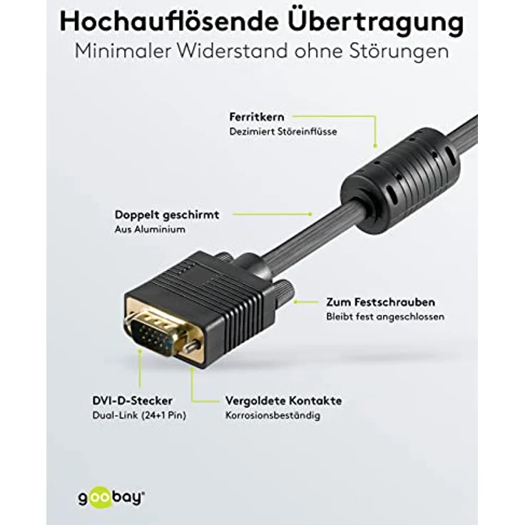 Wentronic Components Handels Goobay - VGA-Kabel - HD-15 (M) - HD-15 (M) - 5,0m - Flügelschrauben - Schwarz (50490) – Bild 4
