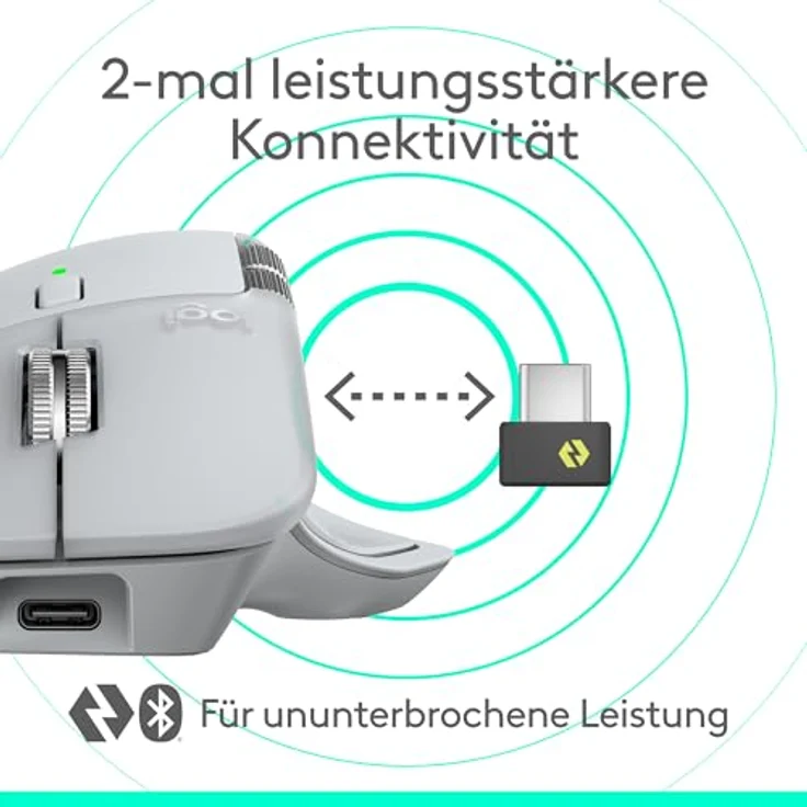 Logitech MX Master 4 - Off-White - Ergonomische Maus (Weiß) – Bild 6