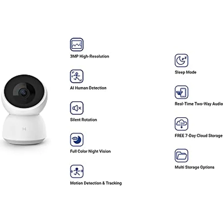 Xiaomi IMILab 360 1080P Camera A1 – Bild 6