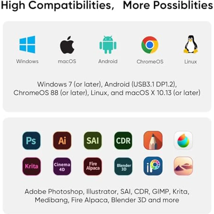 XP-Pen Artist 13.3 Pro V2, Grafiktablett mit 13,3" Full HD Display, 5080 lpi, 16.384 Druckstufen, Schwarz – Bild 5