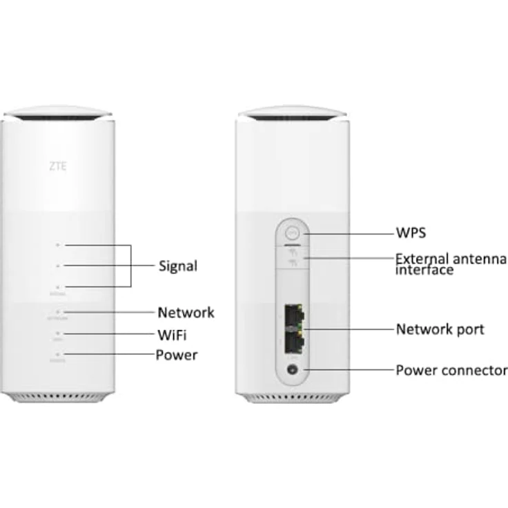 ZTE MC801A HyperBox 5G WLAN Router WWAN - 2-Port-Switch - 802.11a/b/g/n/ac/ax - Dual-Band - weiß – Bild 3