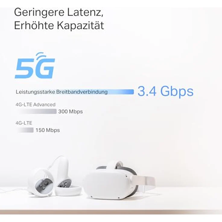 TP-Link Deco BE65-5G LTE WLAN Router, 5G Router SIM-Karte, Tri-Band WiFi 7, Multi-Link Operation, TP-Link HomeShield, 3× 2,5 Gbit/s-Ports, 320-MHz-Kanäle, Nur APP verwaltet, Keine Webverwaltungsseite - Preisvergleich – Bild 4